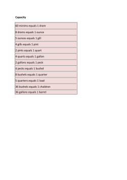 60 minims equals 1 dram
