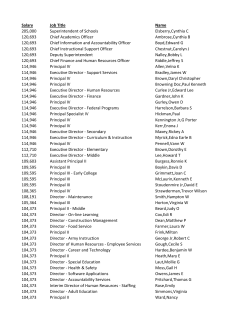 Salary Job Title Name 205,000 Superintendent of Schools Elsberry