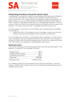 Interpreting breakeven and profit&ndash;volume charts