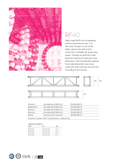 E D A B C High Load 40x29 cm rectangular