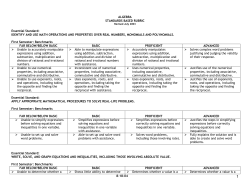 Algebra - Woodville School