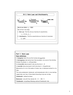 Ch 3. Rate Laws and Stoichiometry Part 1: Rate Laws .