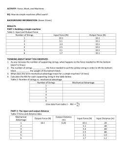 ACTIVITY: Force, Work, and Machines EQ: How do simple machines