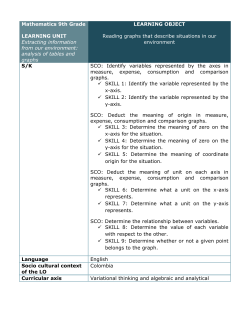 Mathematics 9th Grade LEARNING OBJECT Reading graphs that