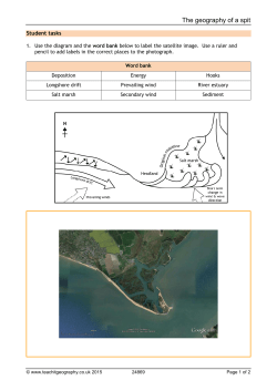 The geography of a spit