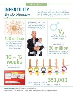 Infertility By The Numbers