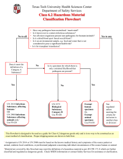 flow chart - Texas Tech University Health Sciences Center