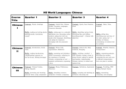 HS World Languages: Chinese