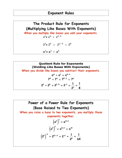 Rules of Exponents