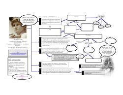 Think of the barbaric yawp as the most important thing that must be