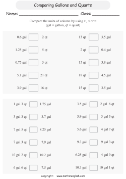 Comparing Gallons and Quarts