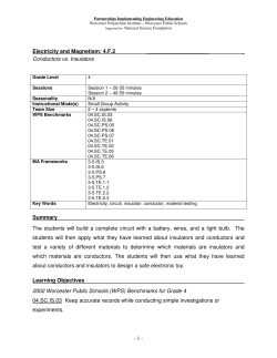 - 1 - Electricity and Magnetism: 4.F.2 Conductors vs. Insulators