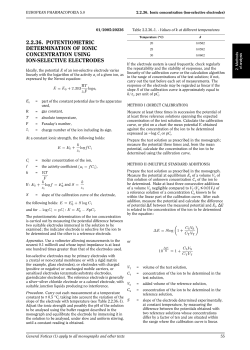 2.2.36. potentiometric determination of ionic concentration using ion