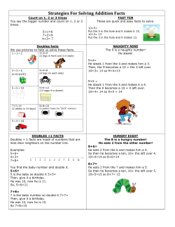 Strategies For Solving Addition Facts
