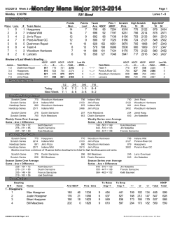 Monday Mens Major 2013-2014 Monday Mens Major