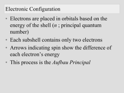 Electronic Configuration &bull; Electrons are placed in orbitals based on