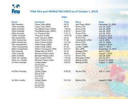 FINA 50m pool WORLD RECORDS (as of October 1, 2015)