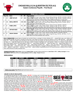Bulls Game Notes