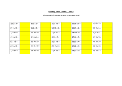 Cracking Times Tables &ndash; Level 6 All correct in 3 minutes to move to