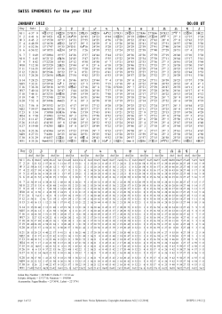 SWISS EPHEMERIS for the year 1912 JANUARY 1912