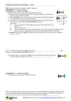 Convex and Concave Lenses - Liacos Educational Media