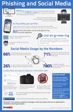Phishing and Social Media