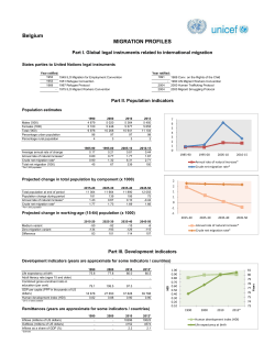 Belgium MIGRATION PROFILES - United Nations Department of
