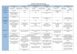St Edward`s Catholic Primary School Curriculum Framework