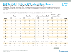 SAT&reg; Percentile Ranks for 2015 College