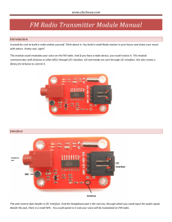 FM Radio Transmitter Module Manual