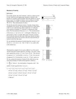 Moment of inertia