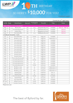 plans + prices