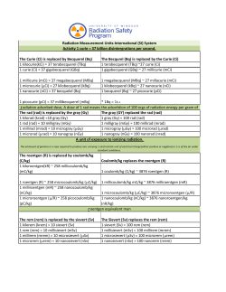 Radiation Measurement Units