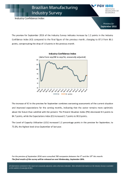 Industry Confidence Index