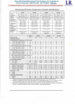 Thermotron SE-Series Temperature Chamber Specifications