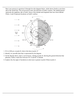 everything-on-insolation