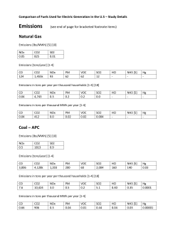 Beck Emissions Details - Updated