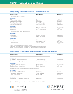 COPD Medications by Brand