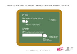 BY 2015 BY 2030 =4 million =27.3 million