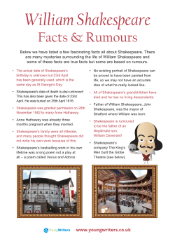 Facts About Shakespeare