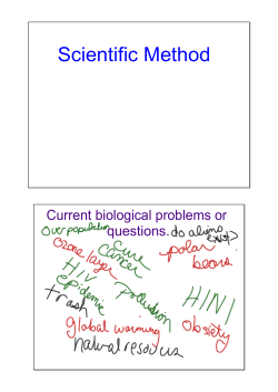 Scientific Method