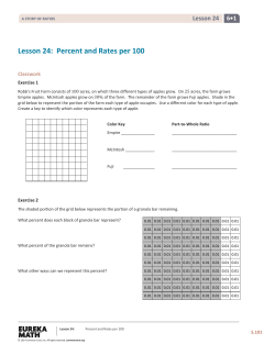 Lesson 24: Percent and Rates per 100
