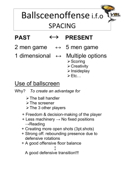 Ballsceenoffensei.fo - Vlaamse Basketballiga