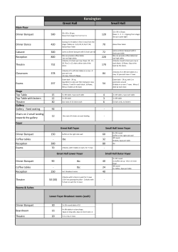 Capacities and Dimensions