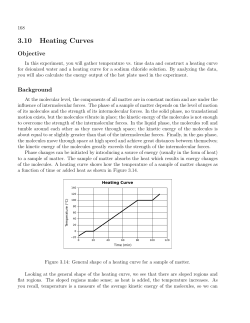 3.10 Heating Curves