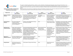 PracticeWise Evidence-Based Child and Adolescent