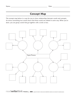 Concept Maps Template