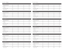 Size guide &middot; Man Style M01 Mesurement (cm) Chest