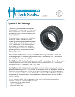 Spherical Ball Bearings - Hi