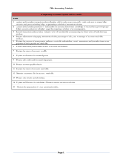 accounting i - FBLA-PBL